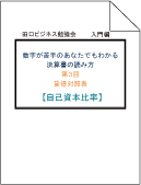 体験